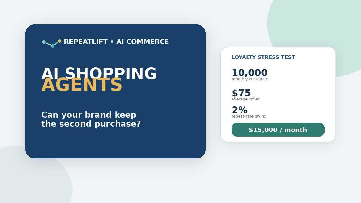 AI shopping agents customer loyalty stress test showing repeat revenue scenario