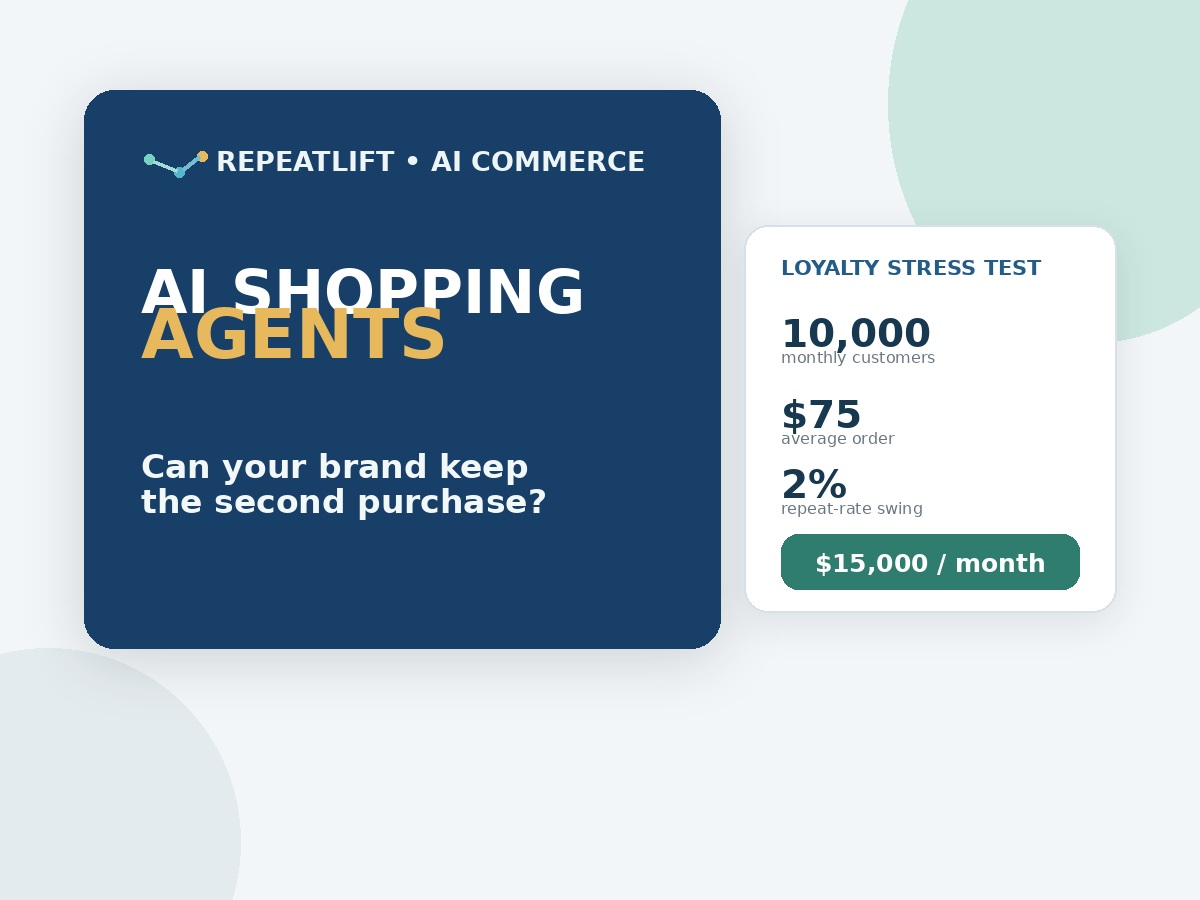 AI shopping agents customer loyalty and repeat revenue stress test