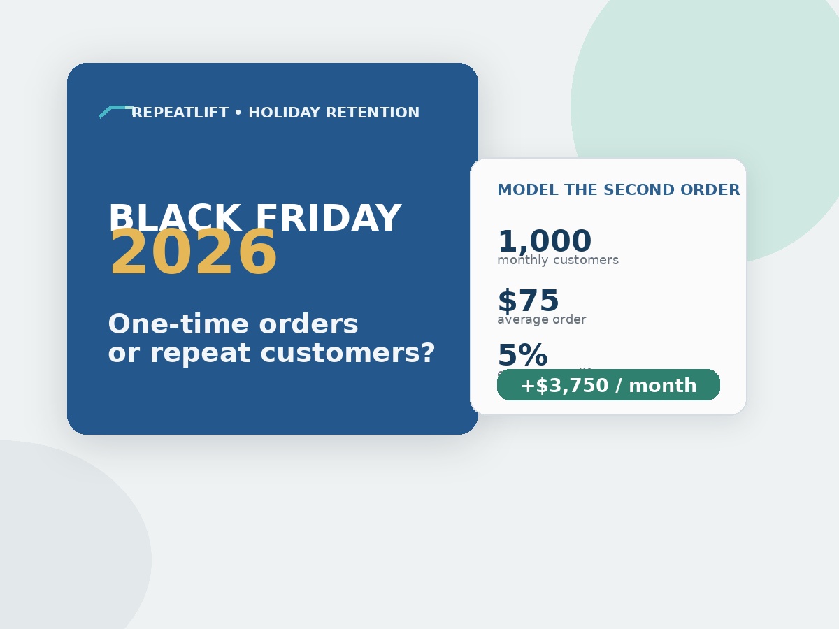 Black Friday 2026 customer retention model